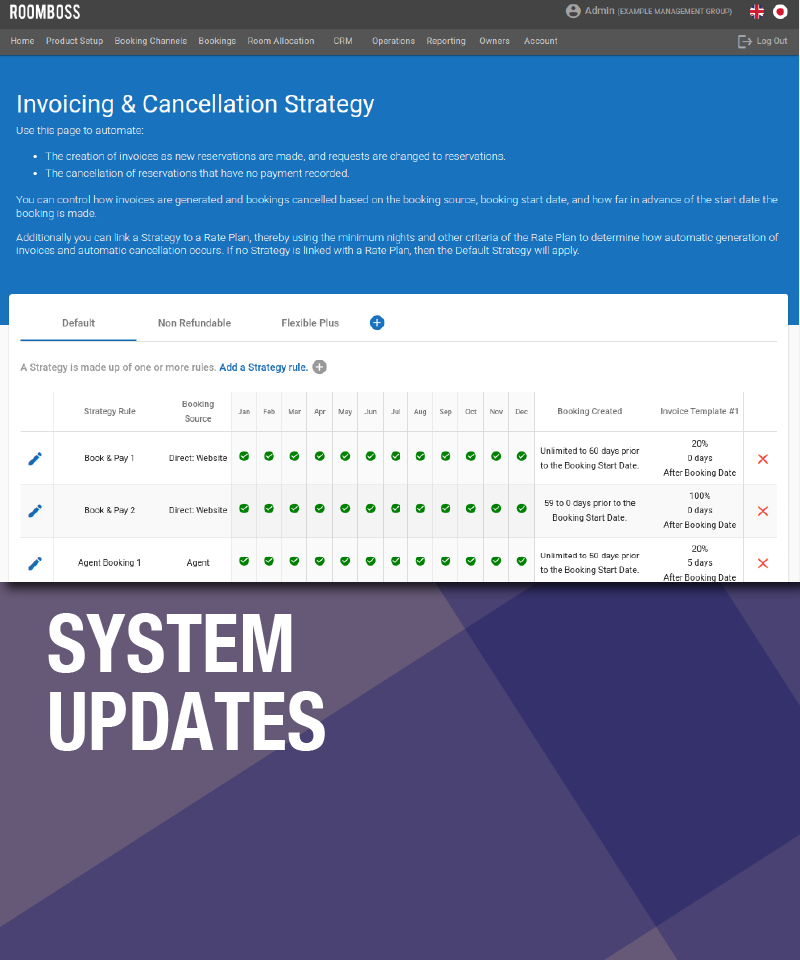 Invoicing & Cancellation Strategy by Rate Plan