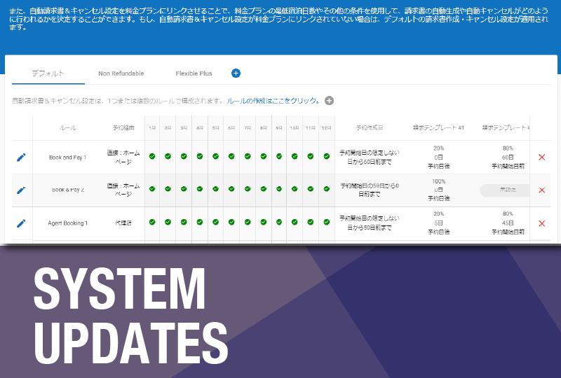 自動請求書送信設定